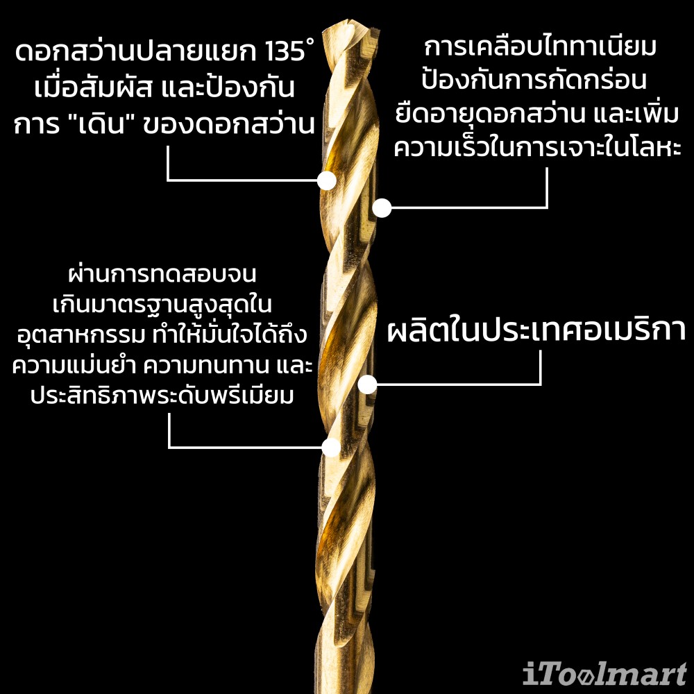 ดอกสว่านเจาะเหล็กอย่างดี MONTANA MB-64612 เคลือบไทเทเนียม ก้าน HEX ขนาด 15/64 นิ้ว 6.0 mm