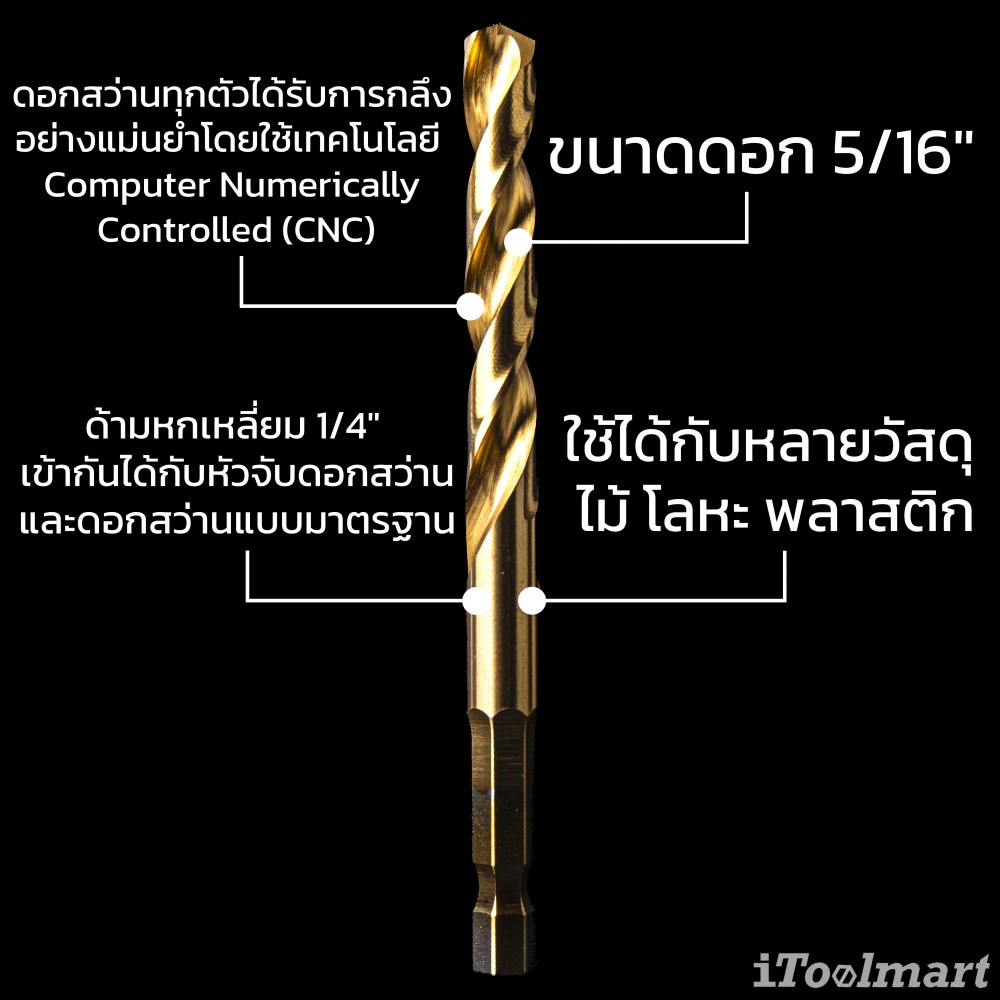 ดอกสว่านเจาะเหล็กอย่างดี MONTANA MB-64617 เคลือบไทเทเนียม ก้าน HEX ขนาด 5/16 นิ้ว 7.9 mm