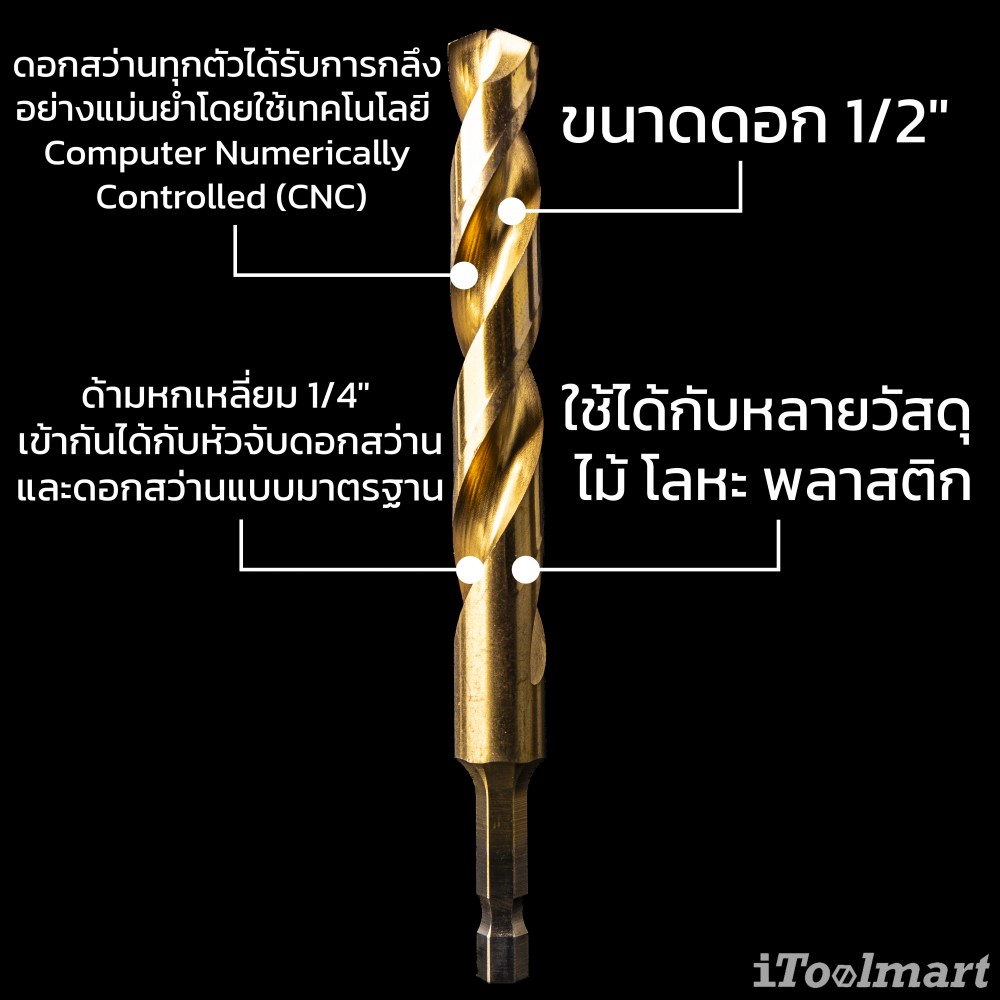 ดอกสว่านเจาะเหล็กอย่างดี MONTANA MB-64629 เคลือบไทเทเนียม ก้าน HEX ขนาด 1/2 นิ้ว 12.7 mm