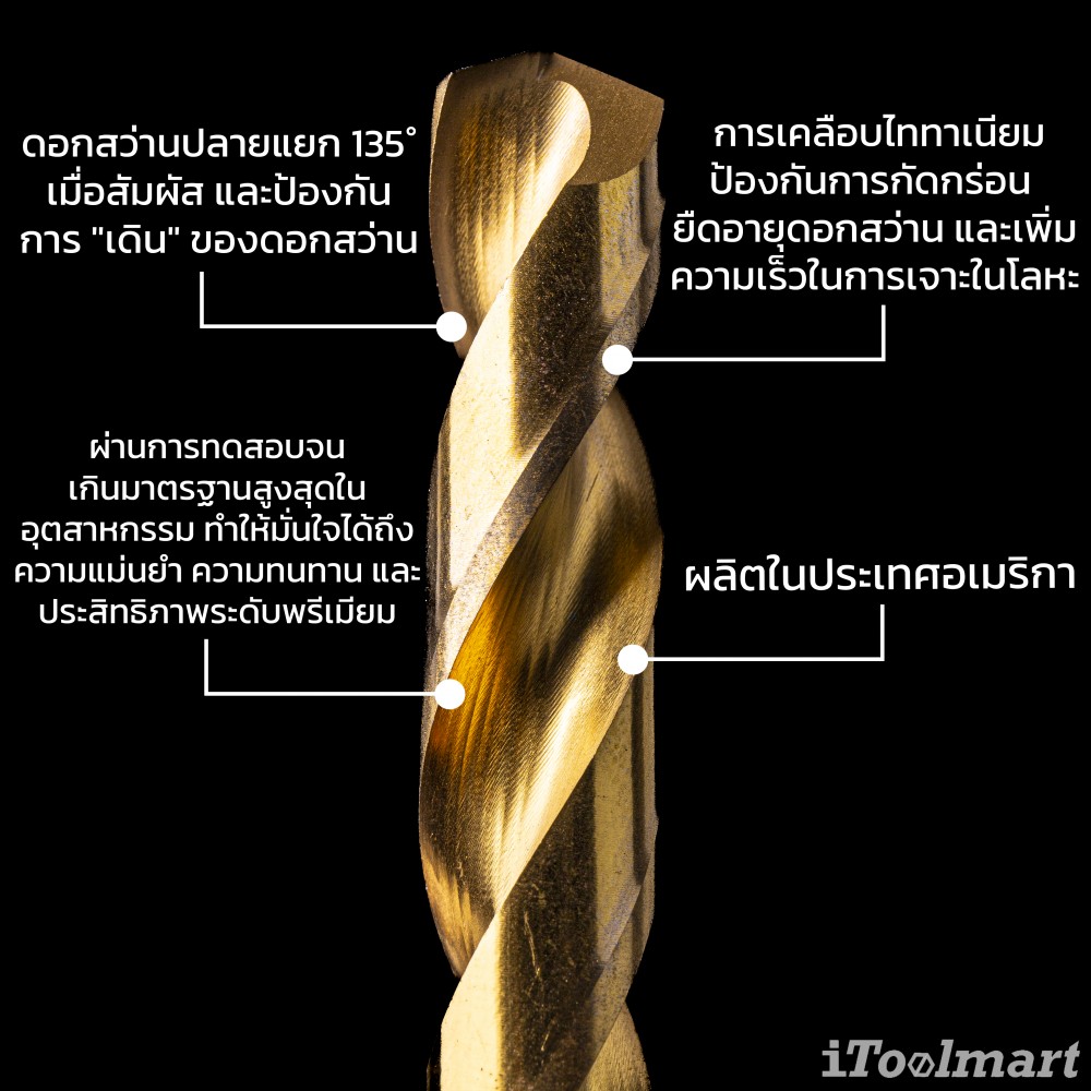 ดอกสว่านเจาะเหล็กอย่างดี MONTANA MB-64629 เคลือบไทเทเนียม ก้าน HEX ขนาด 1/2 นิ้ว 12.7 mm