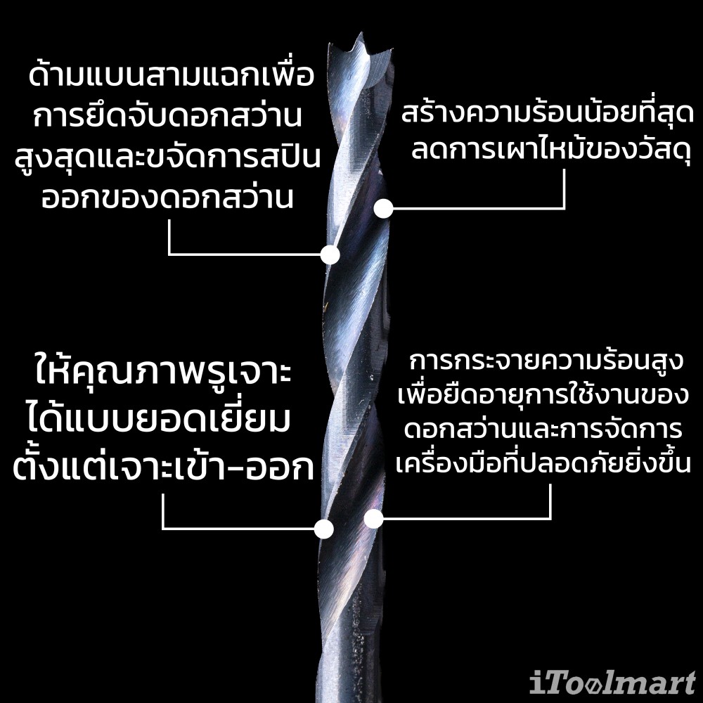 ดอกสว่านเจาะไม้ MONTANA MB-64709 X29 ขนาด 3/16 นิ้ว 4.8 mm
