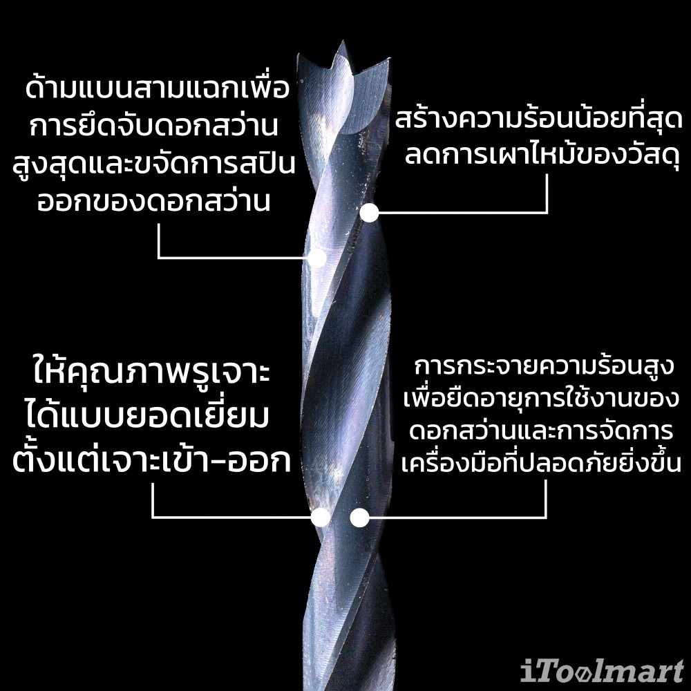 ดอกสว่านเจาะไม้ MONTANA X29 MB-64717 BLACK OXIDE ขนาด 5/16 นิ้ว 7.9 mm
