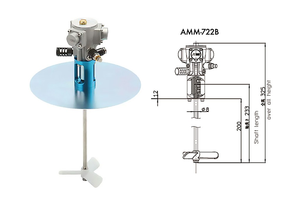 เครื่องผสมสี Anest Iwata AMM-722B AGITATOR ลดราคา | iToolmart