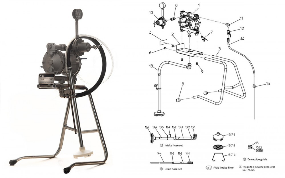เครื่องพ่นสี Anest Iwata DPSA-90E Diaphragm Paint Pump