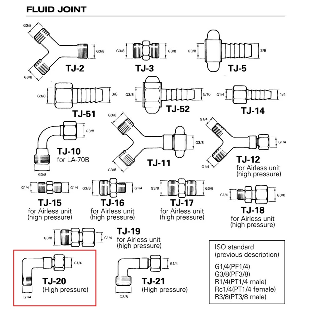 ข้อต่อ Anest Iwata TJ-20 L-SHAPED HOSE JOINT