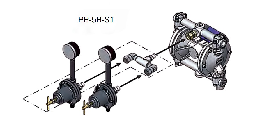 ตัวปรับแรงดัน Anest Iwata PR-5B-S1 PAINT REGULATOR