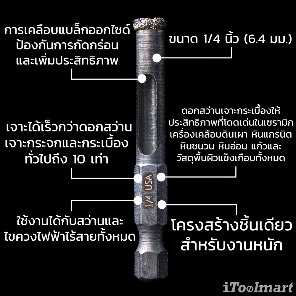 ดอกสว่านเจาะกระเบื้อง MONTANA MB-65201 ขนาด 1/4 นิ้ว