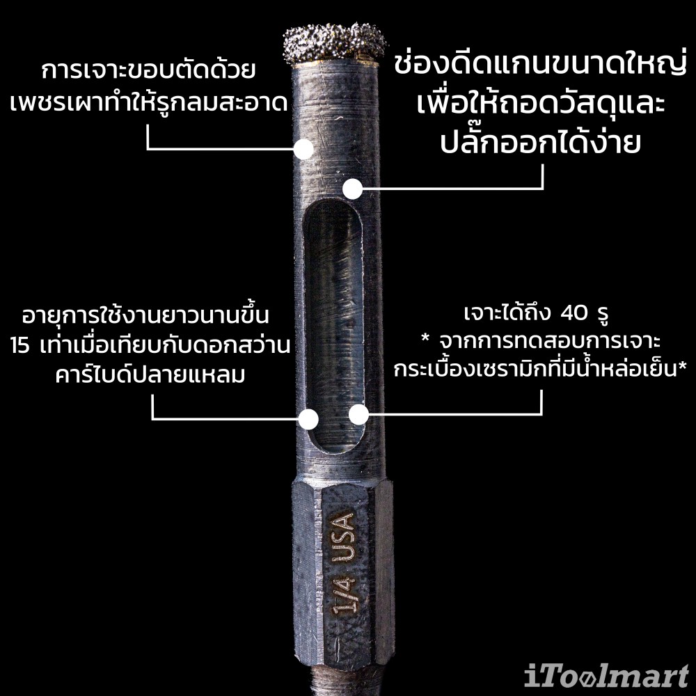 ดอกสว่านเจาะกระเบื้อง MONTANA MB-65201 ขนาด 1/4 นิ้ว