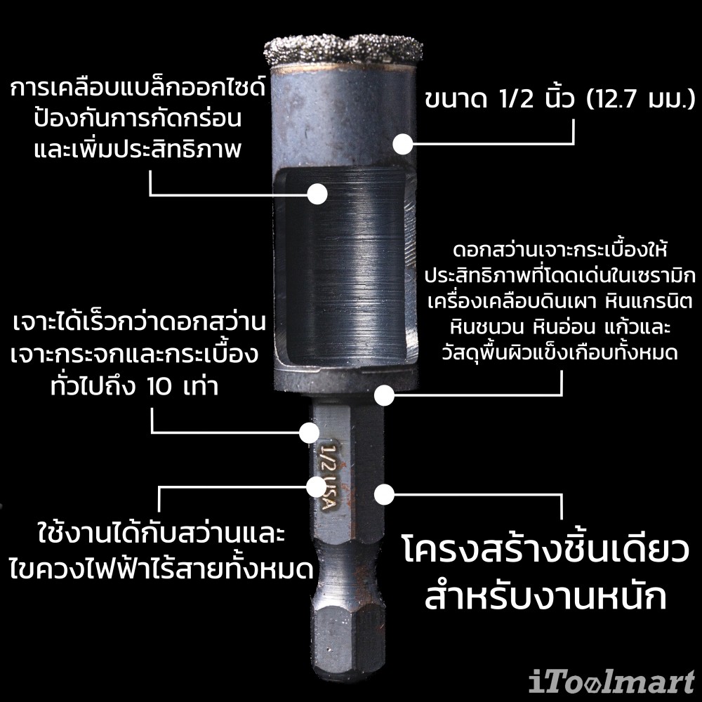 ดอกสว่านเจาะกระเบื้อง MONTANA MB-65204 ขนาด 1/2 นิ้ว 12.7 mm
