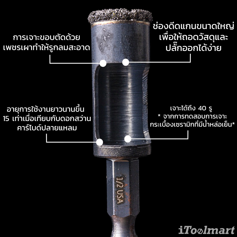 ดอกสว่านเจาะกระเบื้อง MONTANA MB-65204 ขนาด 1/2 นิ้ว 12.7 mm