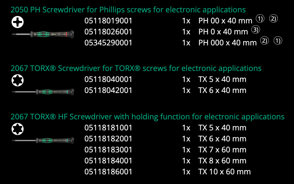 ชุดไขควง Wera Kraftform Micro Big Pack 2 05134027001 ชุด 29 ชิ้น (Limited Edition)