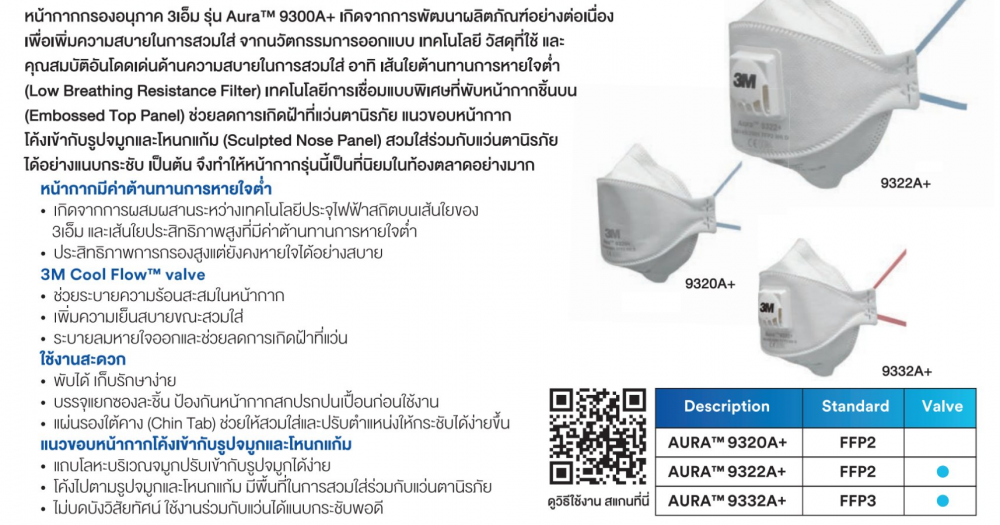 ผ้าปิดจมูก 3M 9322A+ Aura™ หน้ากาก FFP2 ป้องกันฝุ่น ละออง ฟูมโลหะ แบบพับได้ มีวาล์วระบายอากาศ (10ชิ้น)