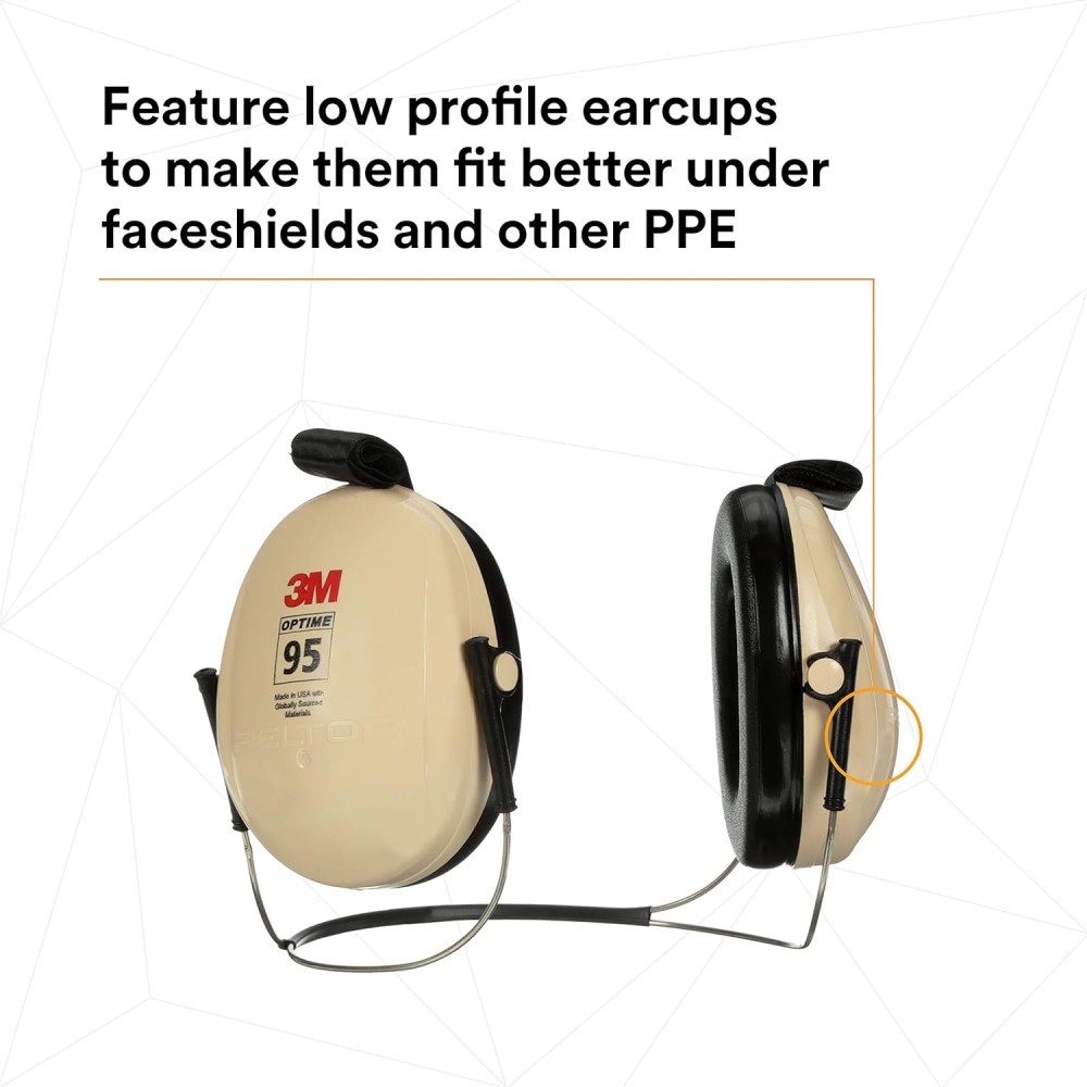 ที่ครอบหูลดเสียง 3M H6B/V PELTOR Optime 95 แบบคาดหลังศีรษะ