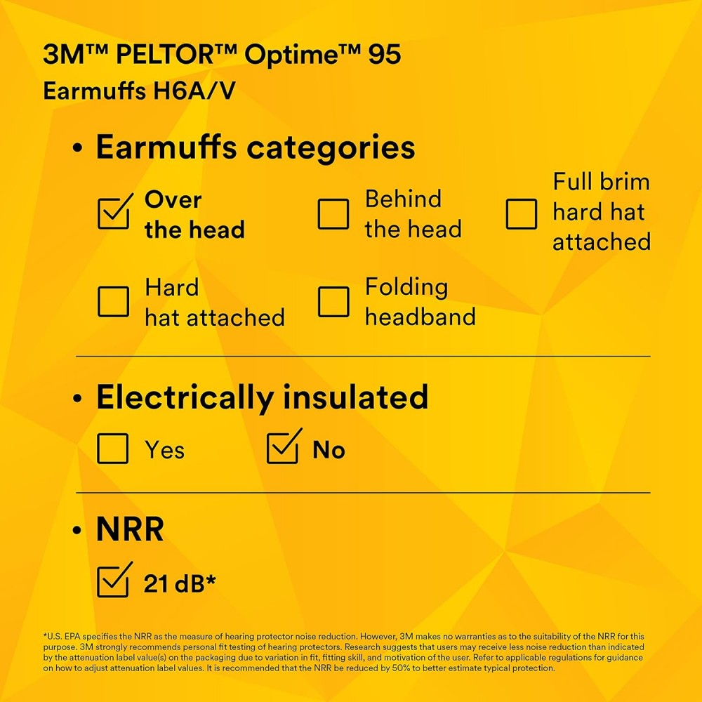 ที่ครอบหูลดเสียง 3M H6A/V PELTOR Optime 95 แบบคาดศีรษะ