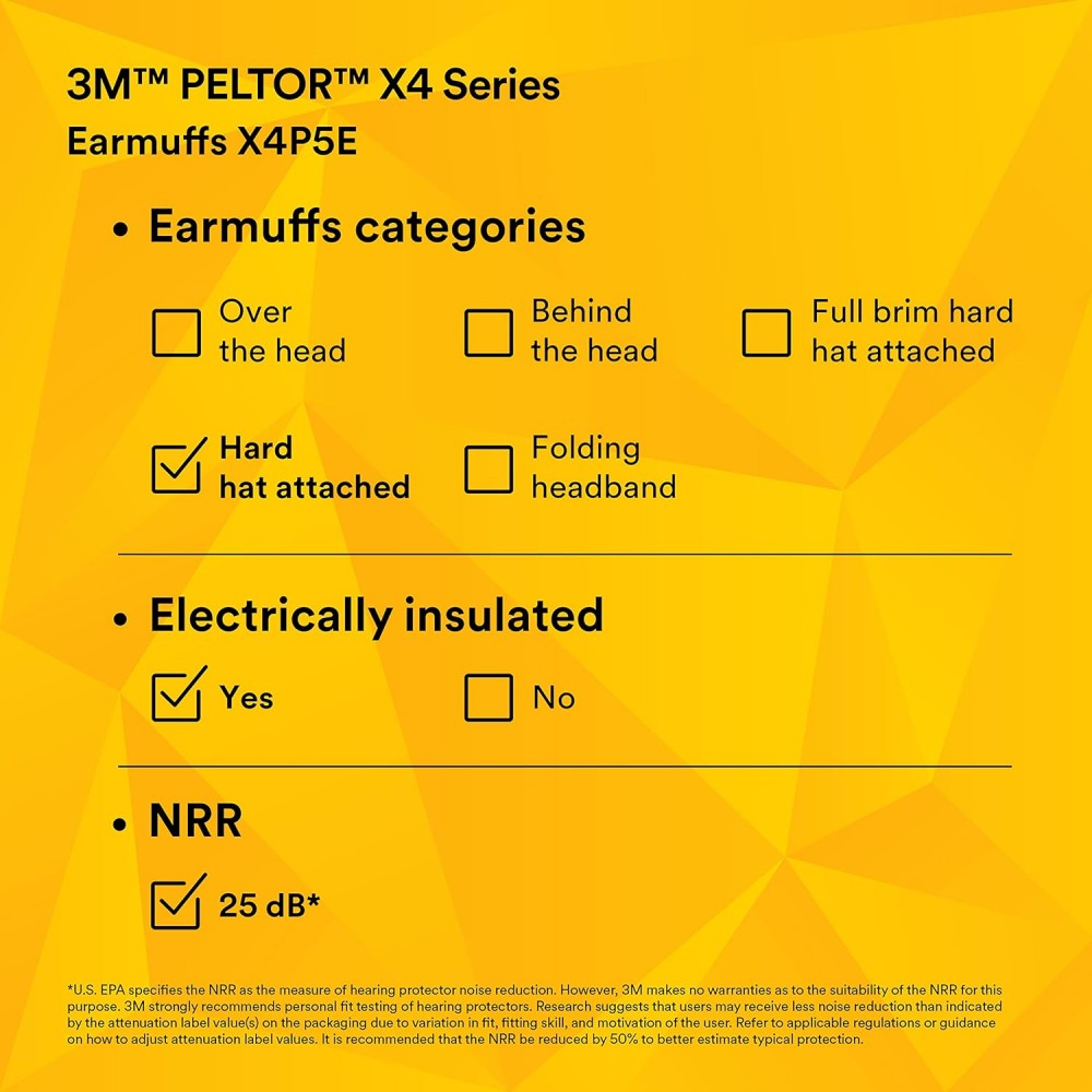 ที่ครอบหูลดเสียง 3M X4P5E PELTOR แบบติดหมวกนิรภัย ค่าการลดเสียง 25 เดซิเบล