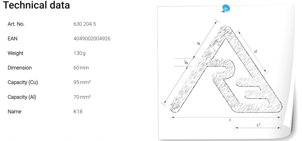 หัวย้ำ ดายย้ำ Rennsteig 630 204 5 Hexagonal Die Set K18-5 หกเหลี่ยม