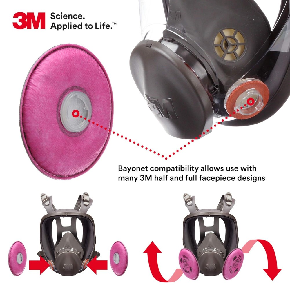 แผ่นกรอง 3M 2091 แผ่นกรองไอระเหยสารอินทรีย์, อนุภาค P100 (2ชิ้น)
