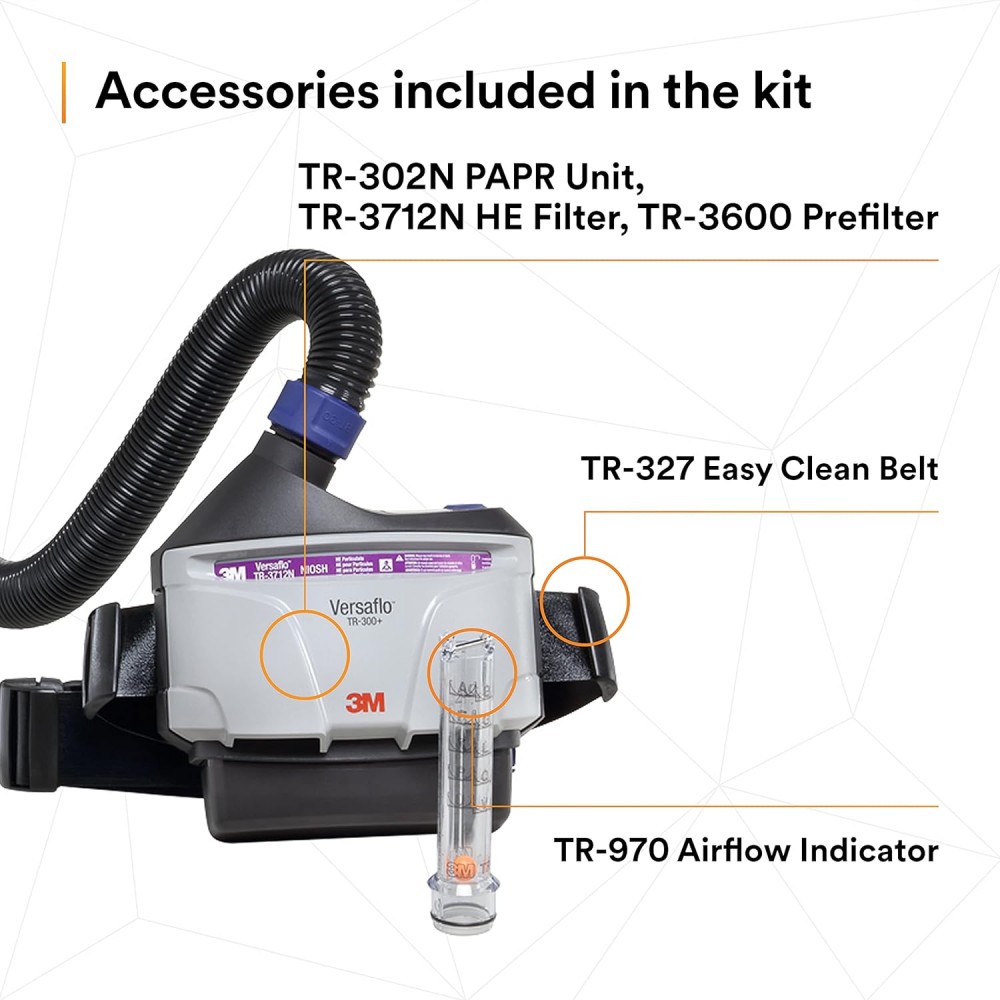หน้ากากกันสารเคมี 3M TR-300N+ ECK Versaflo แบบฮู้ดคลุมหัว โม่งคลุมหัว พร้อมเครื่องกรองอากาศบริสุทธิ์ไร้สาย