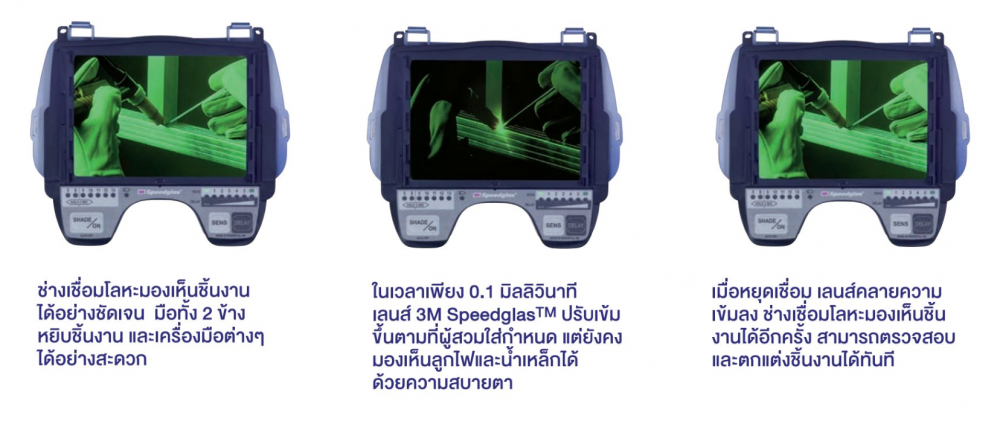 หน้ากากเชื่อม 3M 9100 XX 501826 Speedglas