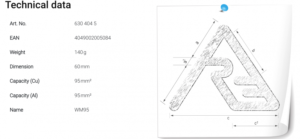 หัวย้ำ ดายย้ำ Rennsteig 630 404 5 Double Indent Die Set WM95 สำหรับเครื่องย้ำสาย APZ 50, HPZ 50.1