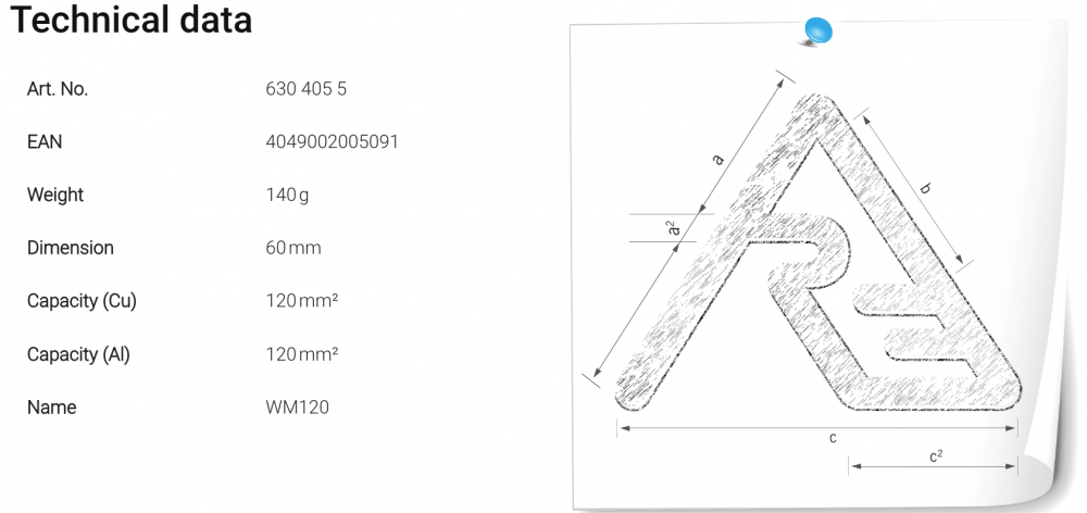 หัวย้ำ ดายย้ำ Rennsteig 630 405 5 Double Indent Die Set WM120 สำหรับเครื่องย้ำสาย APZ 50, HPZ 50.1