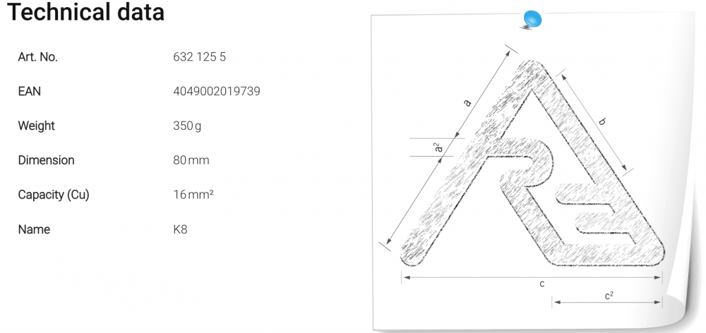 หัวย้ำ ดายย้ำ Rennsteig 632 125 5 Hexagonal Die Set K8/80 หกเหลี่ยม สำหรับเครื่องย้ำสาย APZ 80, HPZ 80.1