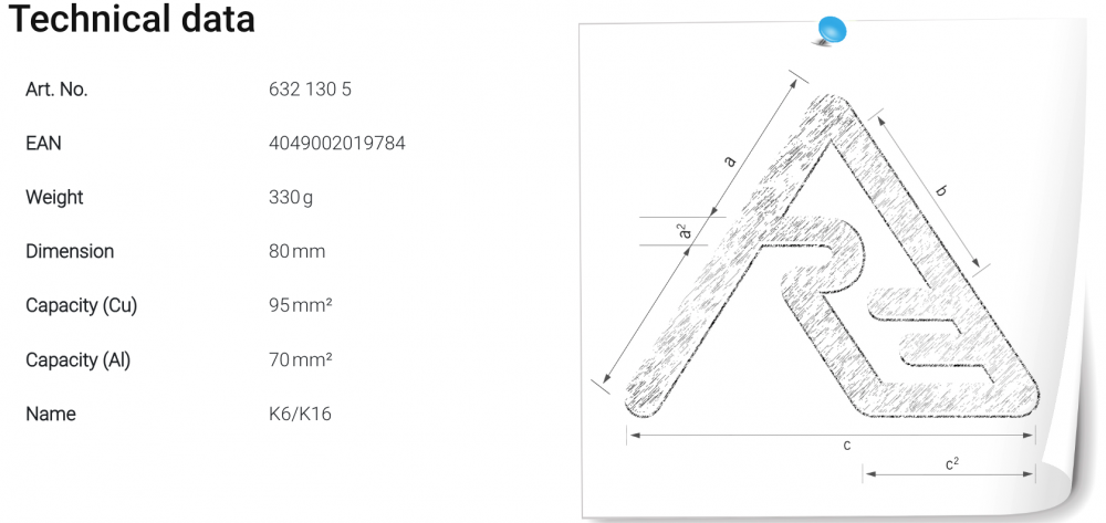 หัวย้ำ ดายย้ำ Rennsteig 632 130 5 Hexagonal Die Set K18/80 หกเหลี่ยม สำหรับเครื่องย้ำสาย APZ 80, HPZ 80.1