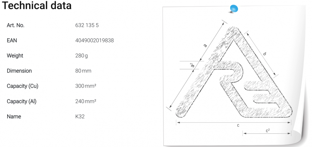 หัวย้ำ ดายย้ำ Rennsteig 632 135 5 Hexagonal Die Set K32/80 หกเหลี่ยม สำหรับเครื่องย้ำสาย APZ 80, HPZ 80.1
