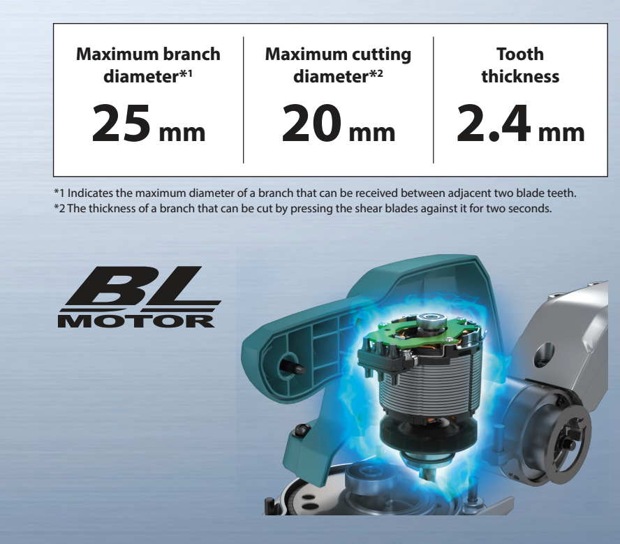เครื่องเล็มพุ่มไม้ไร้สาย MAKITA UN001GZ 40Vmax ความยาวใบตัด 600 มม. ระยะฟัน 25 มม. (ตัวเปล่า)
