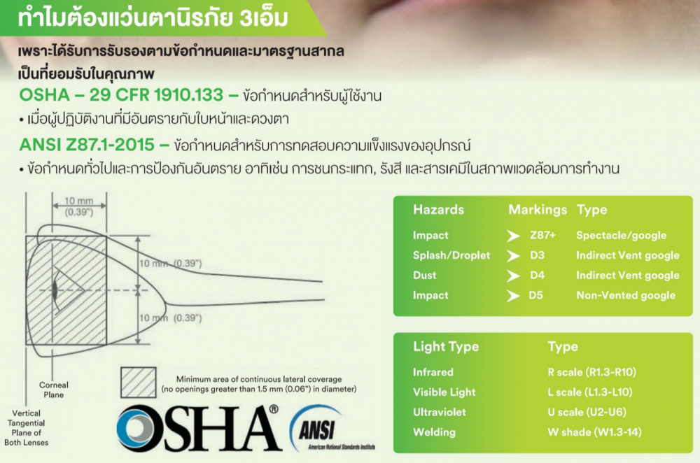 แว่นตานิรภัย 3M 2890SA ไม่มีช่องระบายอากาศ แว่นเซฟตี้เลนส์ใสอะซิเตต ป้องกันรอยขีดข่วนและการเกิดฝ้า 7000032483