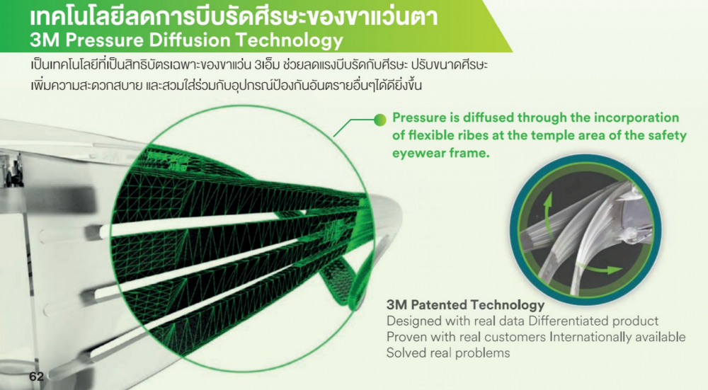 แว่นตานิรภัย 3M 11328 Virtua Series แว่นเซฟตี้เลนส์ใส Indoor Outdoor เคลือบแข็งป้องกันรอยขีดข่วน 7100123356