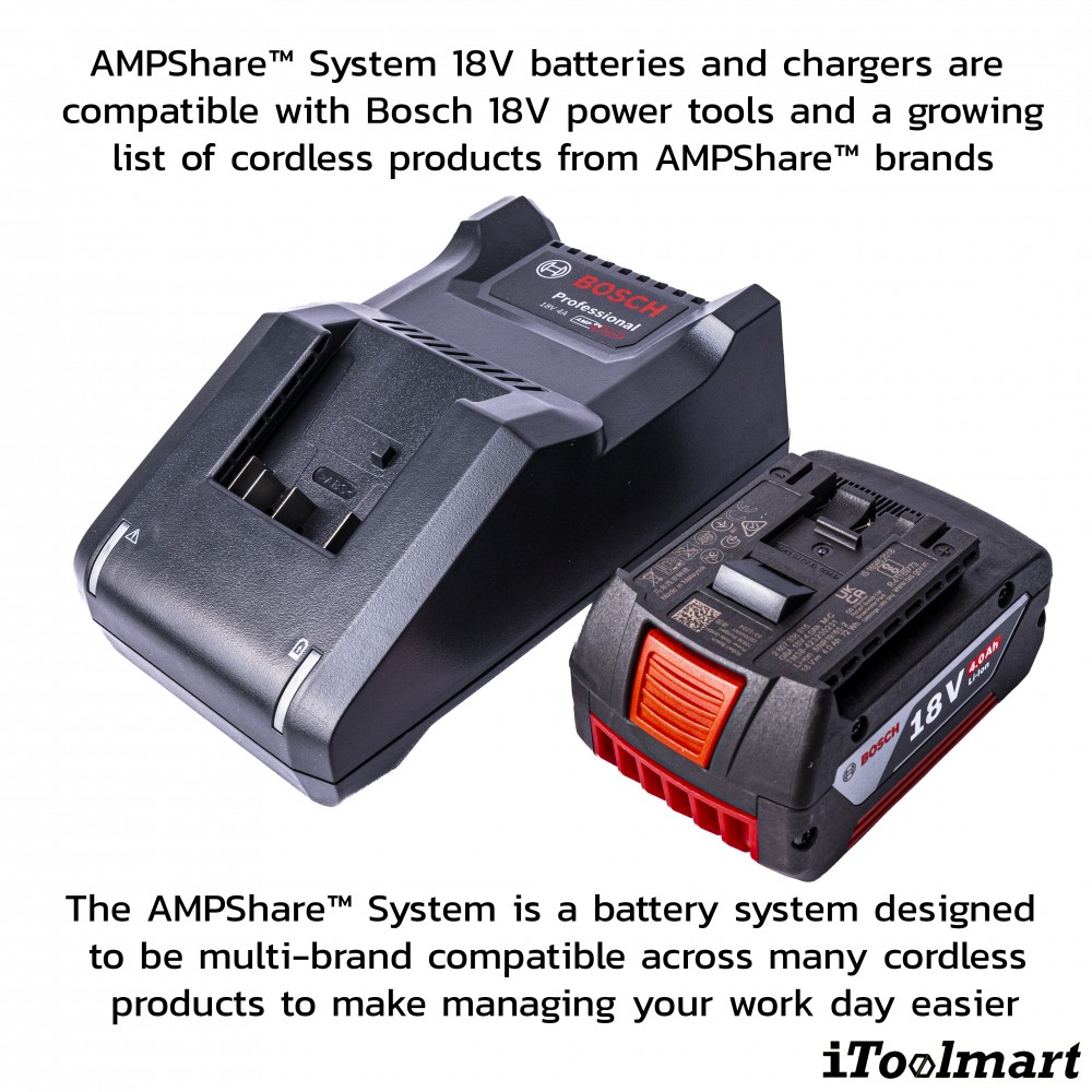 แบตเตอรี่ BOSCH Starter Kit GBA 18V  4Ah  1 ก้อน แท่นชาร์จ รุ่น GAL 18V 40