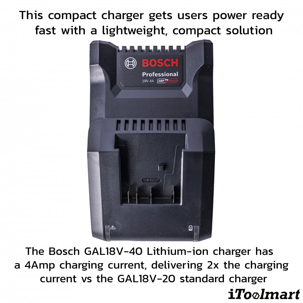 แบตเตอรี่ BOSCH Starter Kit GBA 18V  4Ah  1 ก้อน แท่นชาร์จ รุ่น GAL 18V 40