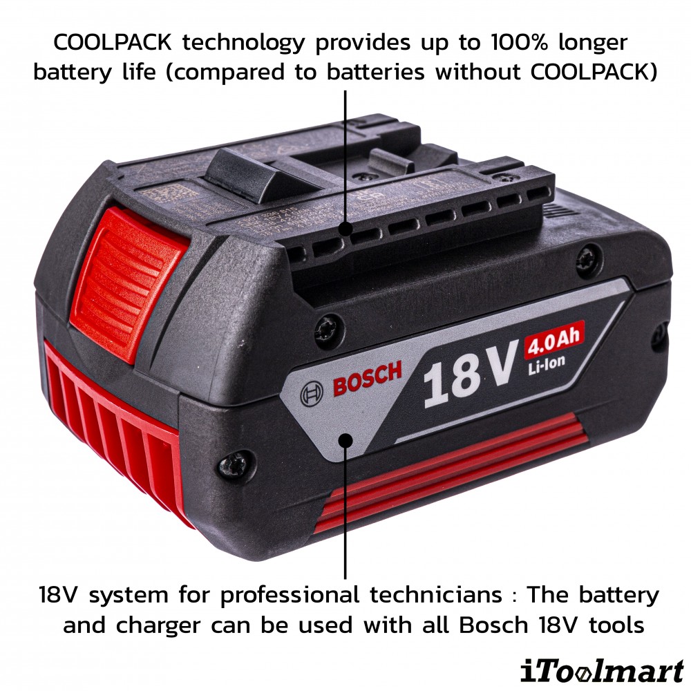 แบตเตอรี่ BOSCH Starter Kit GBA 18V  4Ah  1 ก้อน แท่นชาร์จ รุ่น GAL 18V 40