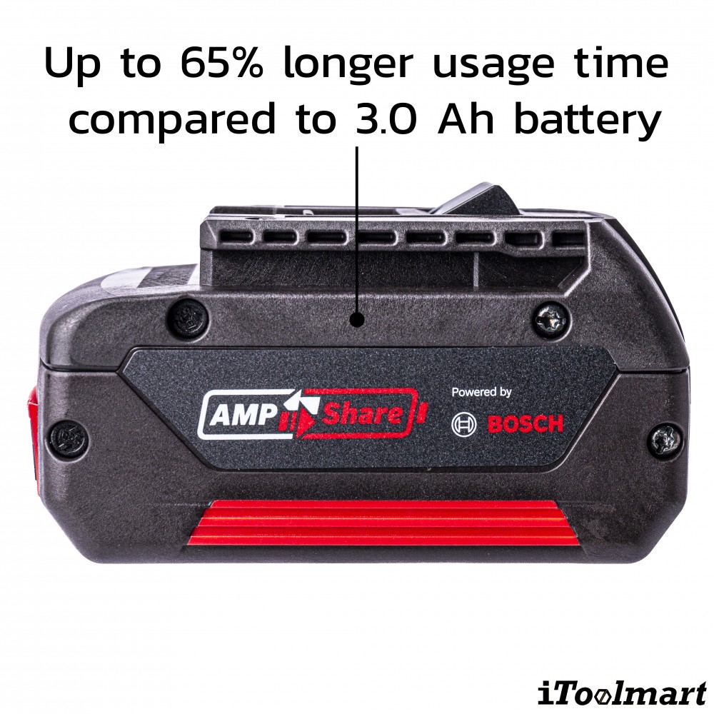 แบตเตอรี่ BOSCH Starter Kit GBA 18V  4Ah  1 ก้อน แท่นชาร์จ รุ่น GAL 18V 40