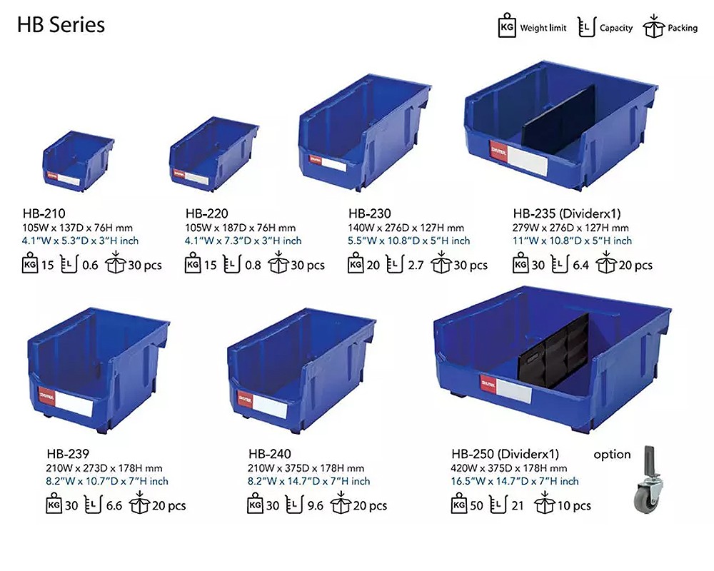 กล่องใส่อะไหล่ SHUTER NHB Series สีน้ำเงิน ความจุ 0 6 21 ลิตร