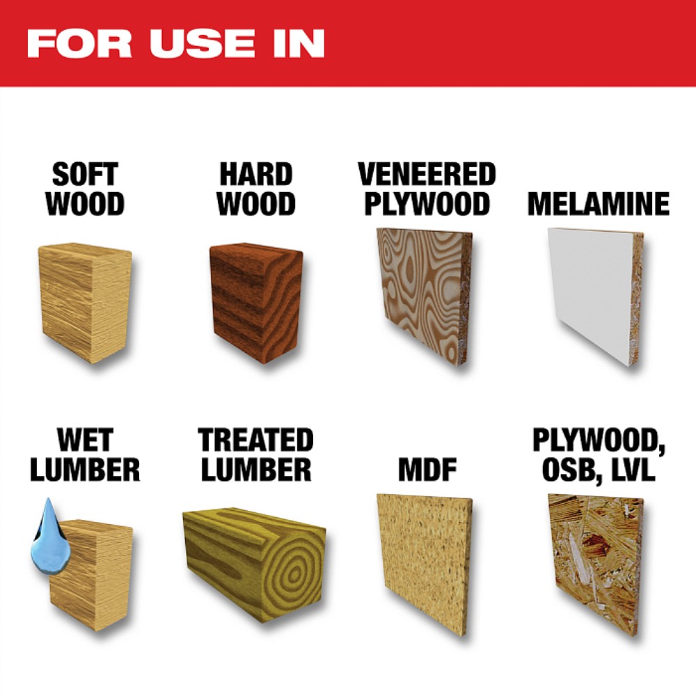 ใบเลื่อยวงเดือน Milwaukee 4932192541 Fine Finish 190 มม. 48 ฟัน สำหรับตัดไม้