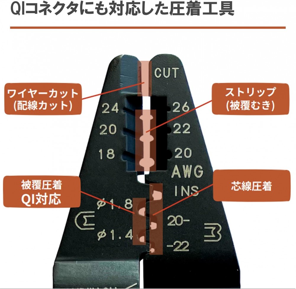 คีมปอกสายไฟ ONISHI CP-150QI QI Connector Pliers ยาว 150 มม.