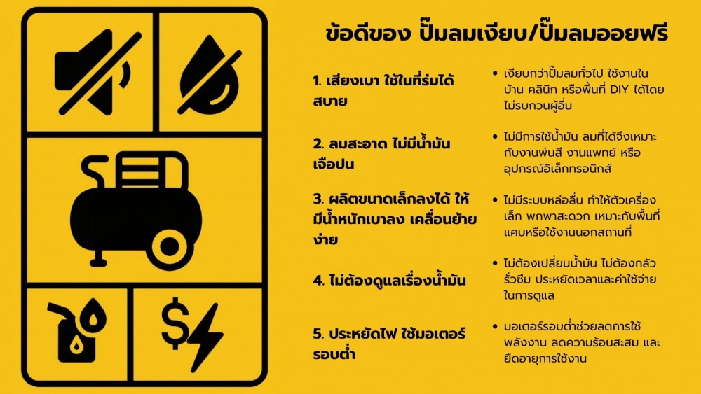 ทำไมปั๊มลมออยฟรี ถึงถูกเรียกว่า ปั๊มลมเงียบ  เจาะลึกที่มา และความหมาย