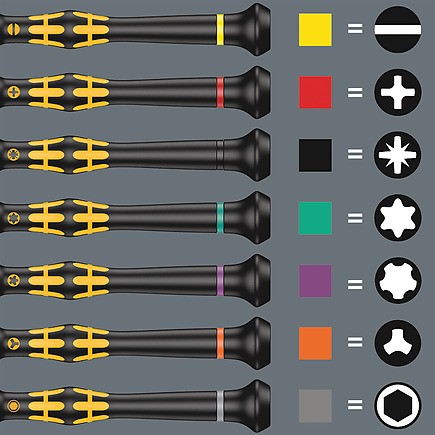 ไขควงปากแบน Wera 1578 ESD Kraftform Micro 05030106001 ขนาด 0 60 x 3 5 x 80 mm 