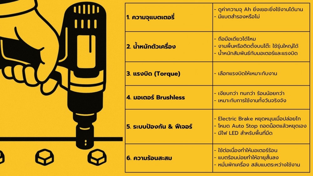 ทำงานทั้งวัน อยากเปลี่ยนมาใช้ บล็อกไฟฟ้า ต้องดูอะไรบ้าง