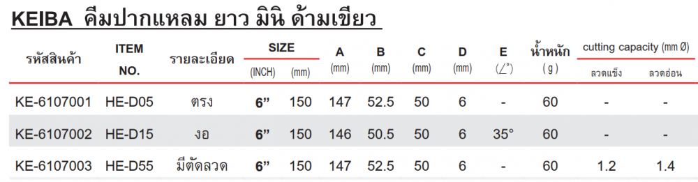 คีมปากแหลม KEIBA HE D05 ปลายเรียวยาว ความยาว 120 มม   5  
