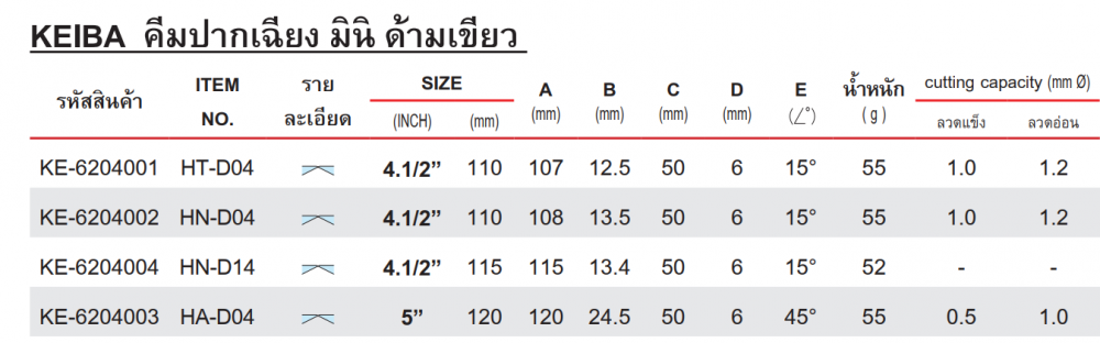 คีมปากเฉียง KEIBA HT D04 ขนาด 110 มม 