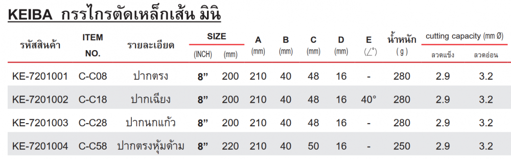 กรรไกรตัดเหล็กเส้น KEIBA C C08 ปากตรง ขนาด 200 มม   8 นิ้ว 