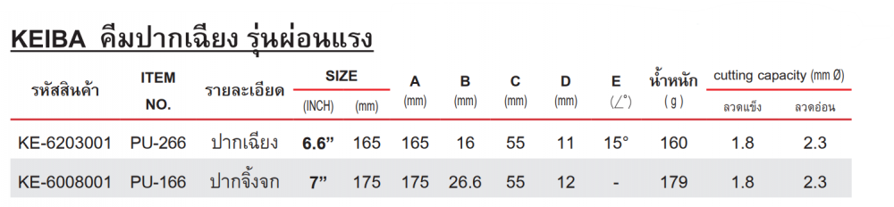 คีมปากจิ้งจก KEIBA PU 166 ความยาว 175 มม   7  