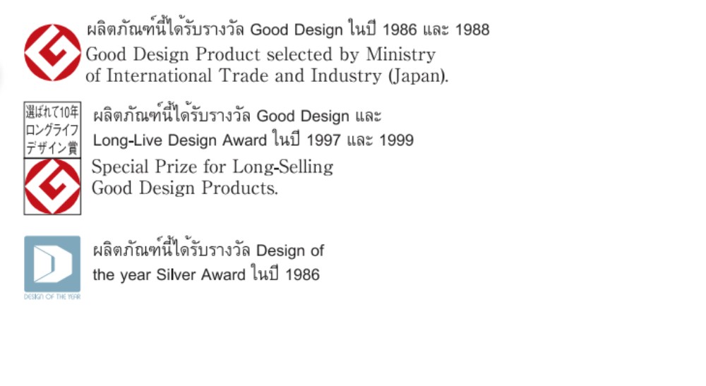 คีมปากจิ้งจก KEIBA PU 166 ความยาว 175 มม   7  