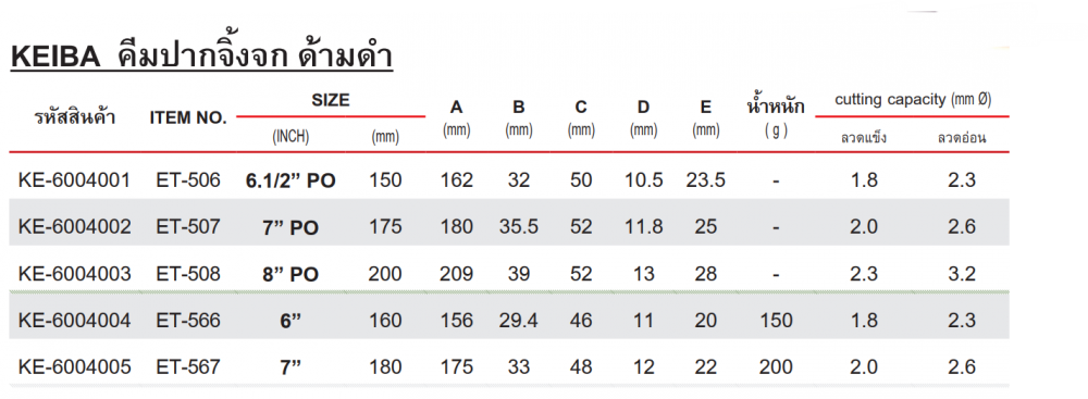 คีมปากจิ้งจก KEIBA ET 506 ความยาว 150 มม 