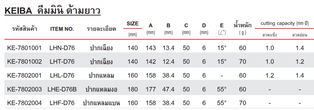 คีมปากเฉียง KEIBA LHN D76 ขนาด 140 มม 