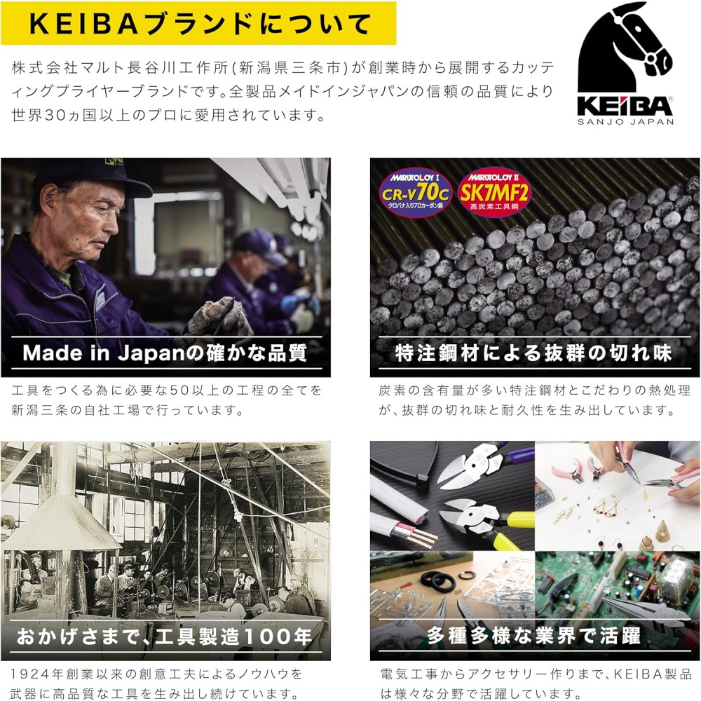 คีมปากเฉียง KEIBA FC 206 ขนาด 150 มม 