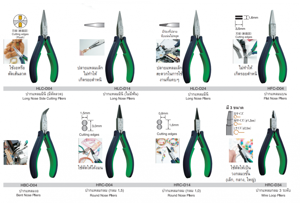 คีมปากแหลม KEIBA HLC D04 สำหรับตัดลวด ขนาด 120 มม 